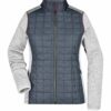 Women Knitted Hybrid Jacket Without Cap
